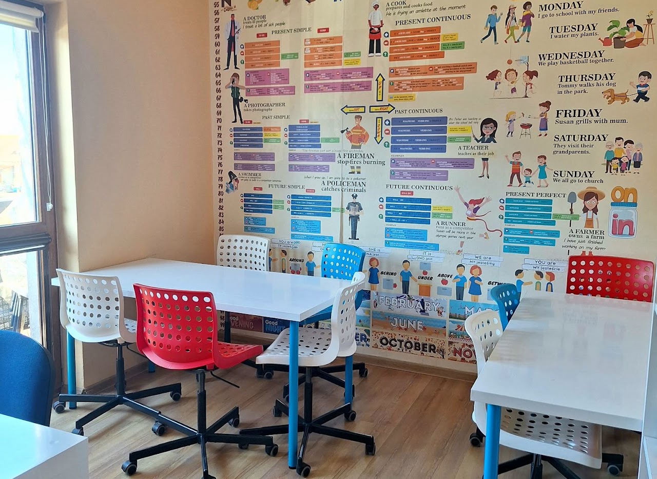 The Open Doors classroom in Strzelin — colourful chairs, white tables, and an English grammar mural wall